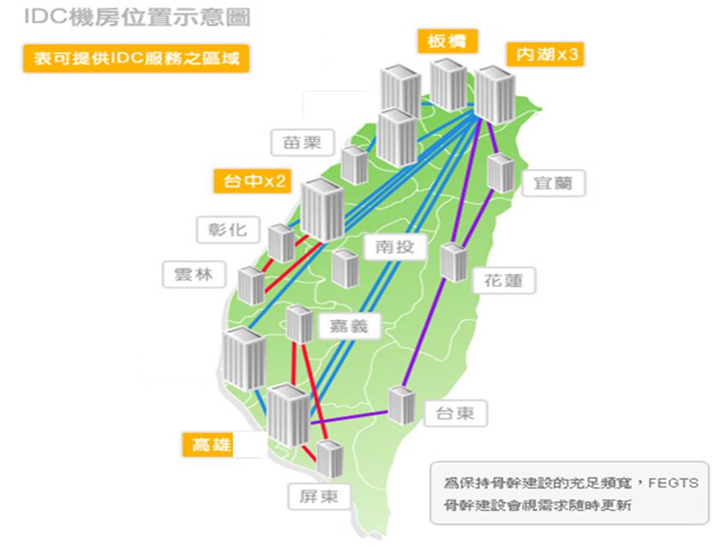 IDC機房位置示意圖