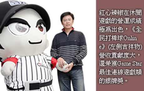 紅心辣椒吉祥物