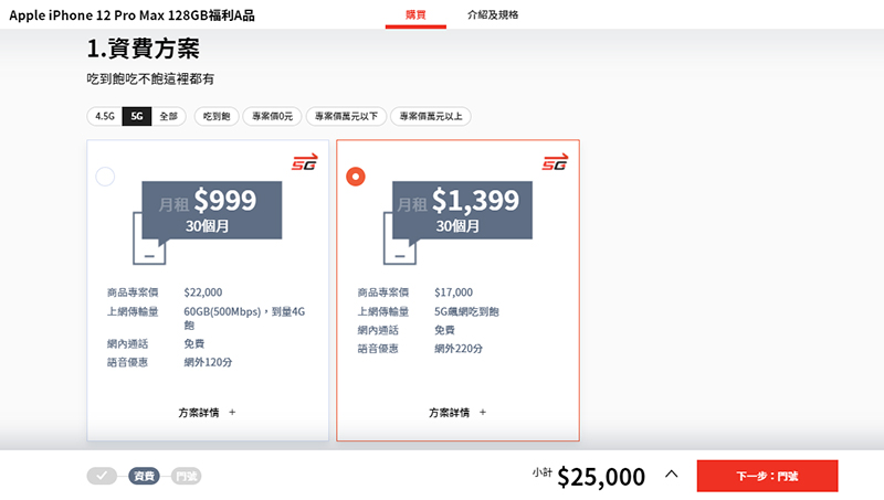 資費方案